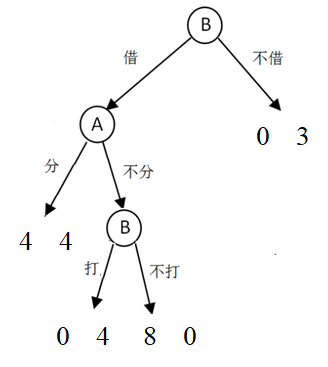 image-20250402180055590
