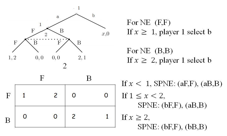 image-20250429011456122